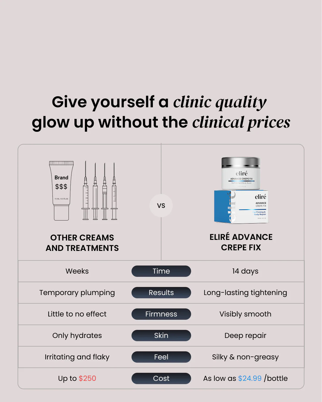 Advanced Crepe Skin Cream - Image 11