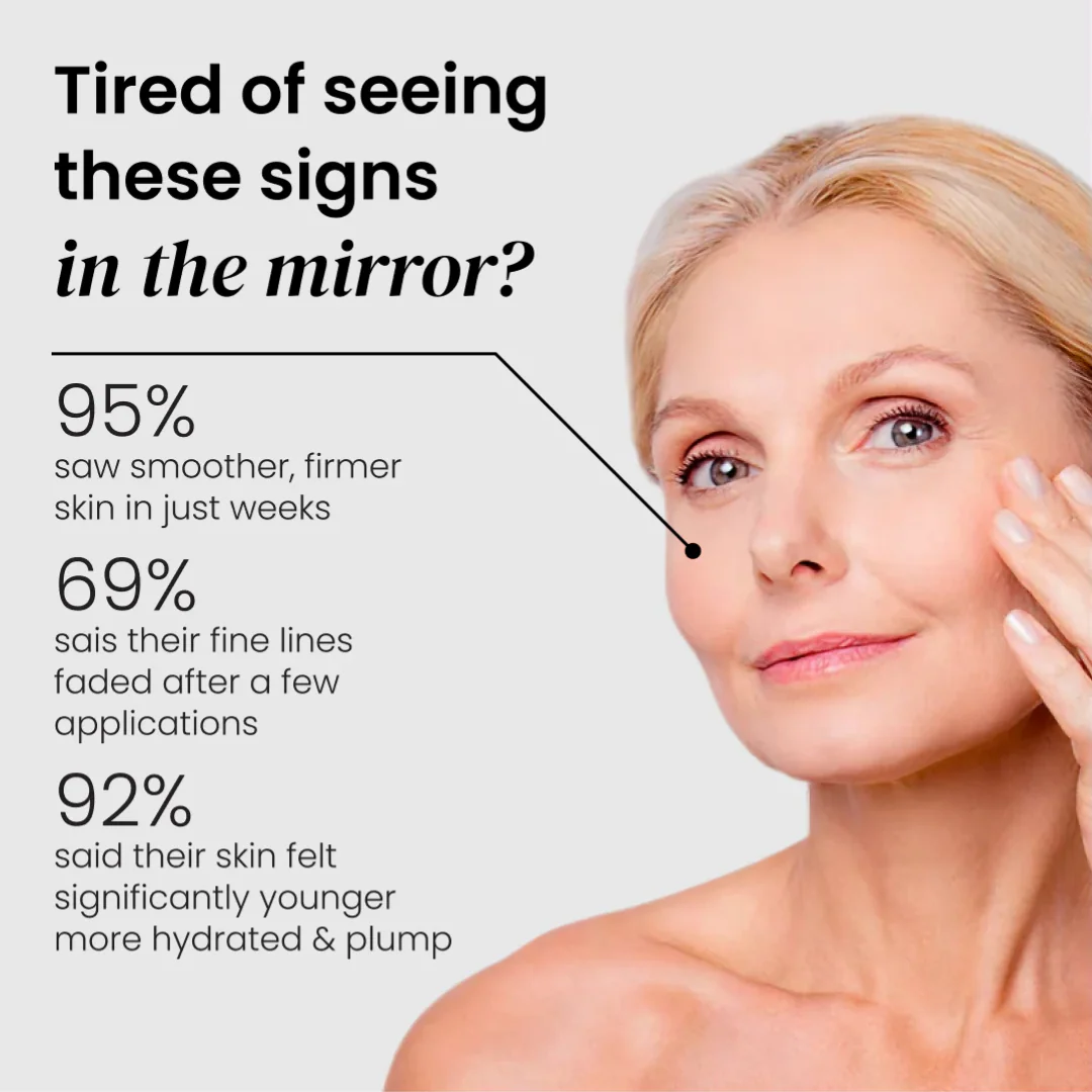 Aging Repair Cream for wrinkles, thinning and sagging skin - Image 5