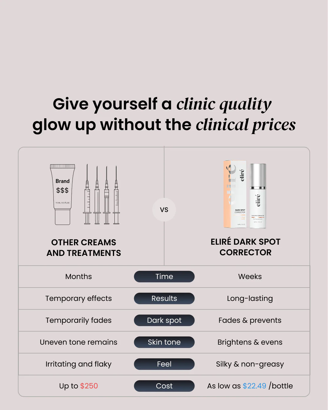Dark Spot Corrector - Image 11