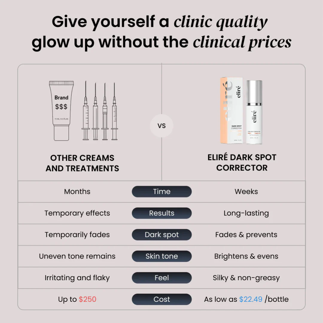 Dark Spot Corrector - Image 11