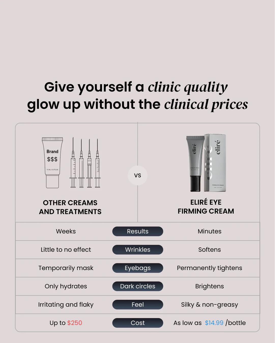 Firming Eye Cream - Image 12