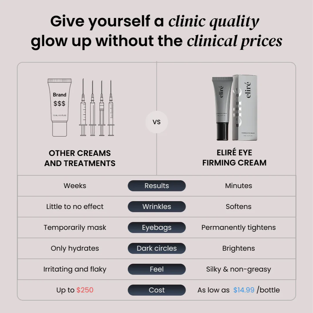 Firming Eye Cream for fines lines, deep wrinkles and under-eye puffiness - Image 12