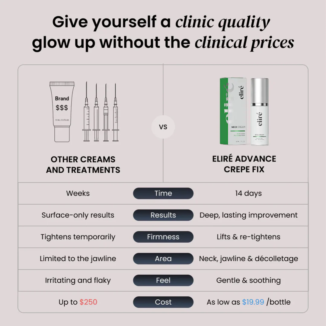 Neck Cream for sagging skin, deep creases and neck lines - Image 11