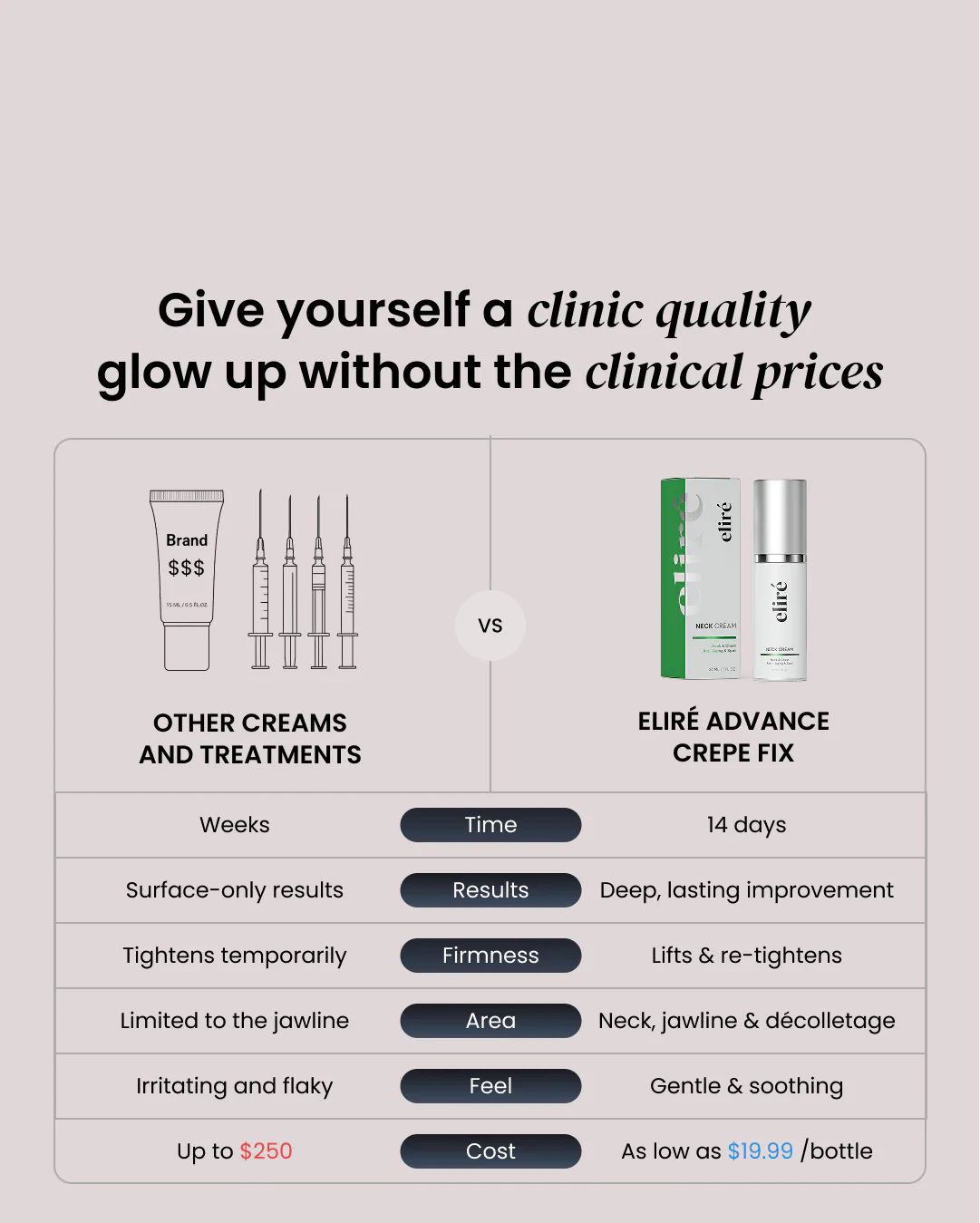 Neck Firming Cream - Image 11
